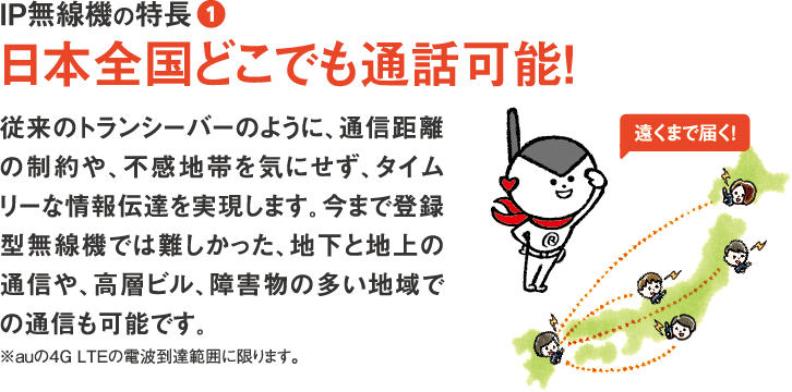 レンタル無線機IP500H 日本全国どこでも通話可能